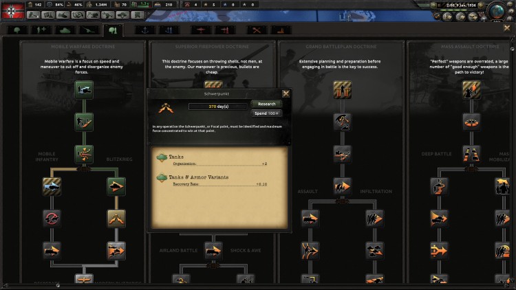 Hearts of Iron IV: Cadet Edition 