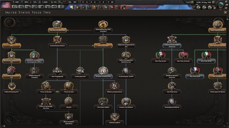 Hearts of Iron IV: Cadet Edition 