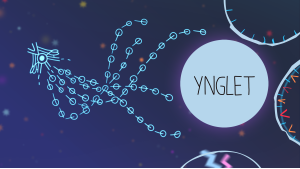 Ynglet
